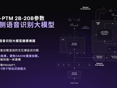 人工智能重塑人机交互的日常体验
