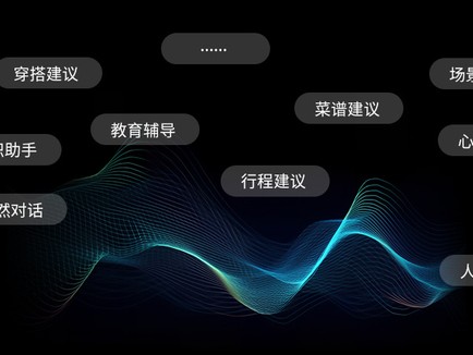人工智能满屏观看实现原理大揭秘