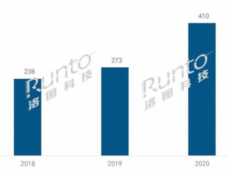 15秒出图还是翻车现场？deepseek一下你就知道
