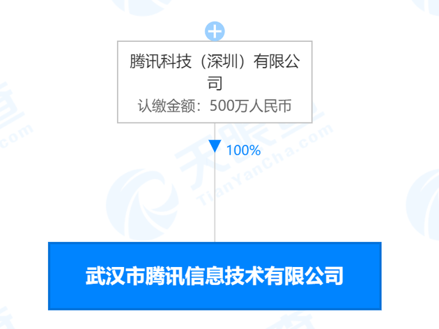 信息技术咨询服务，你的数字化转型导航员