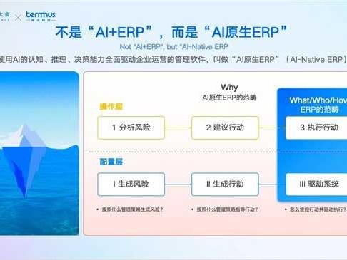 智能扩展路径的整理心法与实战技巧
