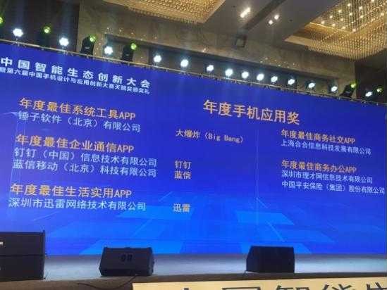 专家技术热线，你身边的专业问题解决伙伴