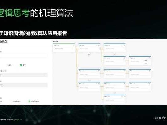 当施耐德变频器装上AI大脑：告别“盲调”，拥抱精准节能新纪元