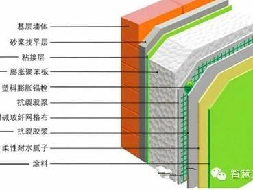 吊洞技术交底整理心法大公开