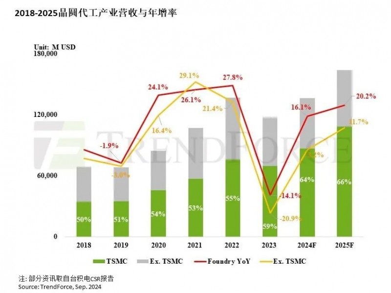 AI反腐2025：当“数据眼睛”盯上“内鬼”，咱老百姓的日子有啥不一样？