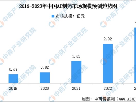 2026年，这AI是真“成精”了啊！咱得唠点实在的