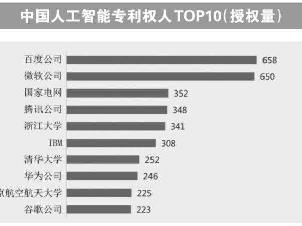 技术团队队名整理那点事儿