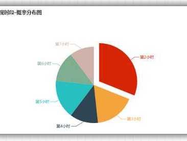 聊透那套聪明的炒股机器：AI量化交易系统到底是啥玩意儿？