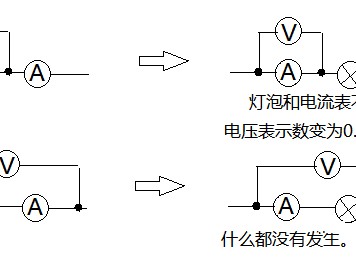 《微伏到毫伏：小电压全场景测量实战指南（工业质检汽车维修家电检修三适配）》