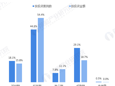 2026年IT圈真实现状：不光聊大模型，咱们的钱袋子跟饭碗咋整？