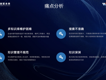 别让你的团队在知识海洋里“捞针”了！试试这个新法子