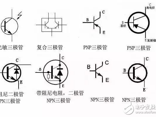 三极管好坏判断与检测方法全攻略（适配消费电子维修、工业控制质检、汽车电子检测）