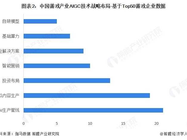 人工智能二零二六：告别炫技，实干的时代真格来了