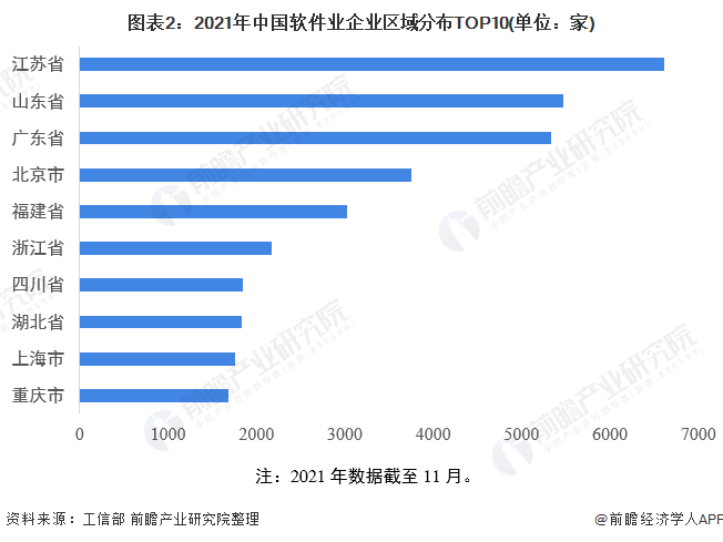 信息与技术的本质探秘