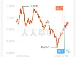做个懂“问”的技术人：在AI时代把本领学到家