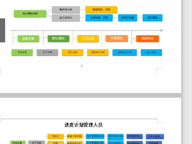 BIM技术咋宣传才入心？聊聊那些让同行眼前一亮的实战招儿