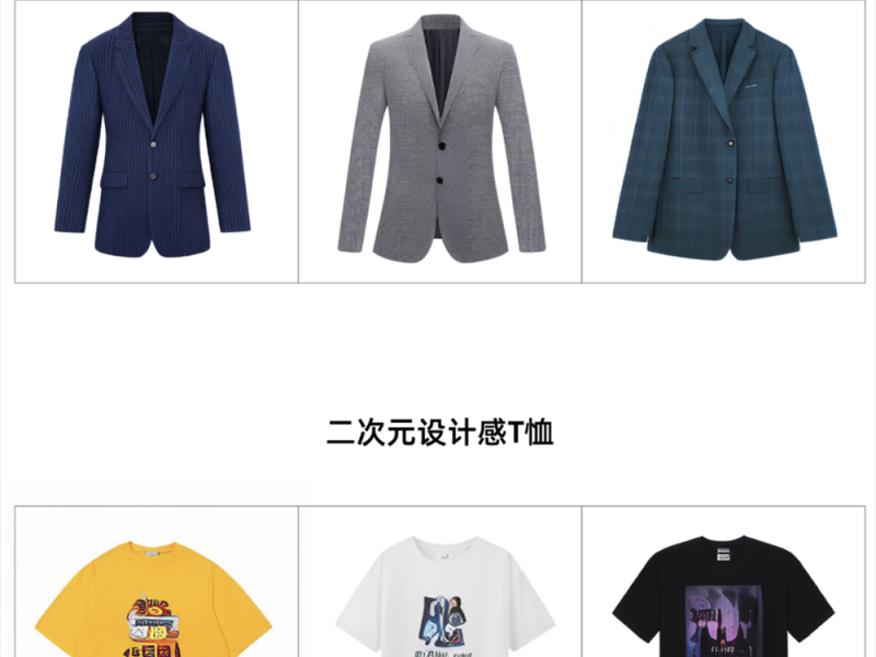AI整衣服版型到底整得么样？咱普通人搞服装那点事儿有救了
