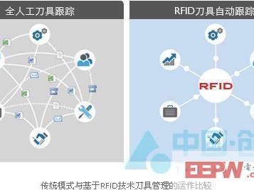 体液斑迹快速确认技术的革新突破