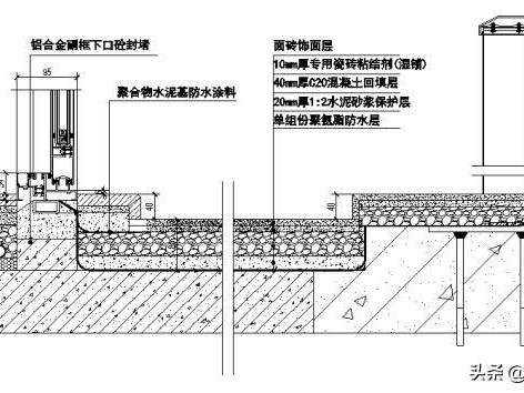 基础防水卷材技术交底的那些门道