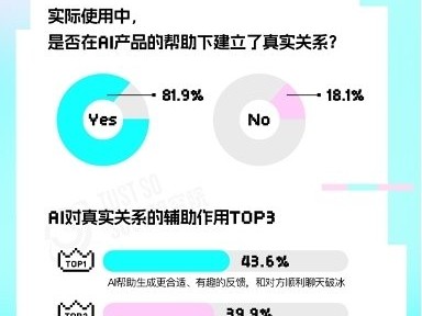 创意的野马终于有救了！聊聊AI咋帮咱把满脑子乱窜的想法捋明白