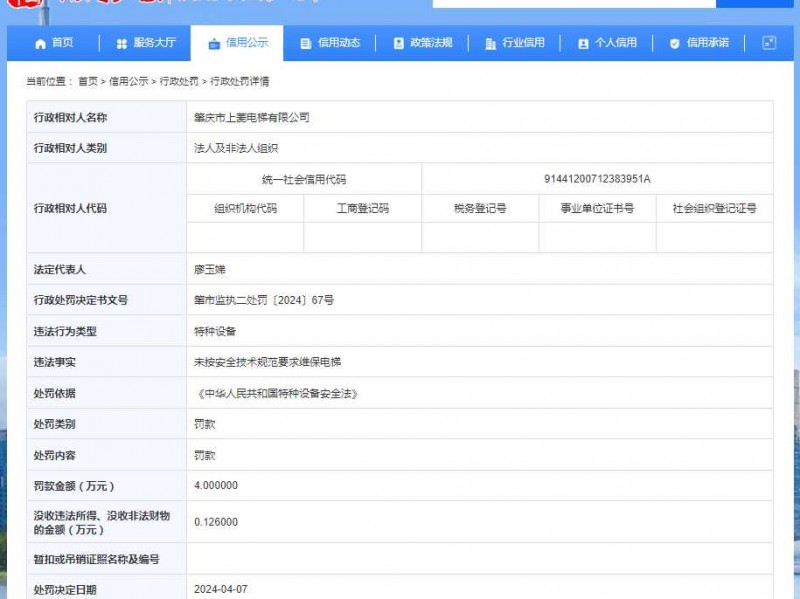 电梯采购别再迷糊！这份技术要求指南让你省心又省钱