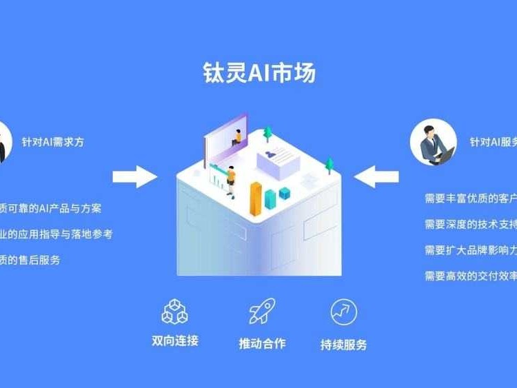 人工智能落点整理全攻略：让你的数据活儿起来