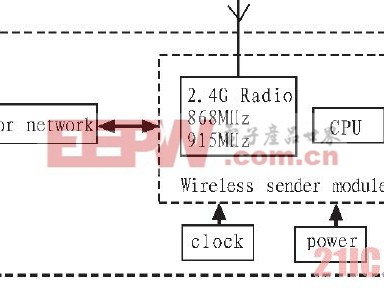 冇有使惊信号断连？从大鹏半岛到深海远洋，自组网这回真把通信死角给啃下来了