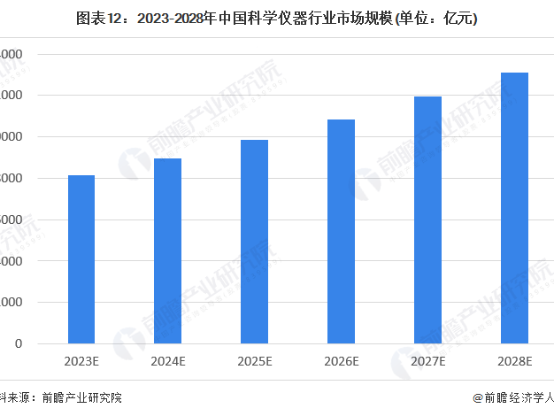 买机器人怕被坑？看懂这几个硬指标，包你选不错！