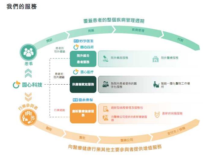 技术支持悄悄话：俺们日常背后的隐形守护者