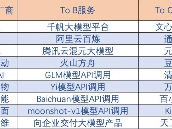 告别死工资！AI断句这门隐蔽手艺，正在悄悄造富