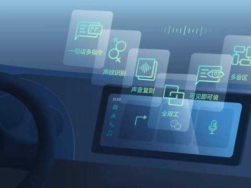 智能语音交互：让你的声音被真正“听懂”的科技蜕变