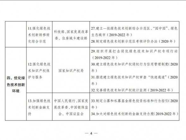 企业技术中心：隐形引擎助力腾飞