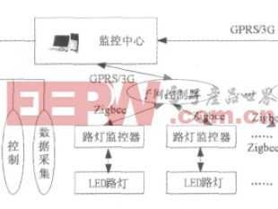 《传感触角如何织就生活与未来的感知之网》