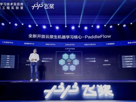你的内容资产，需要一个智能云管家