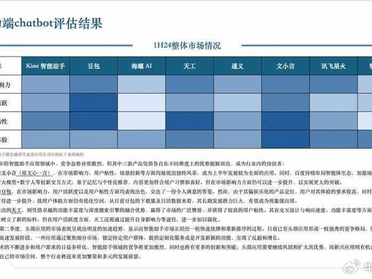再也不怕对着机器说“人话”了！亲测现在的ai数字解答有多懂我
