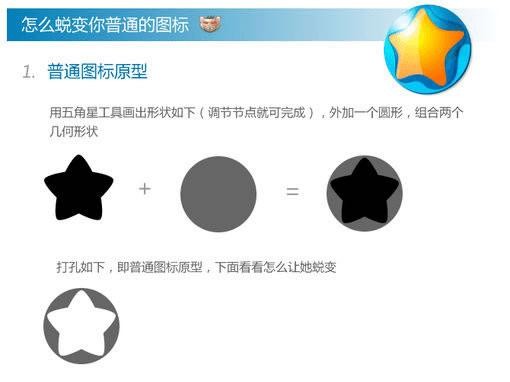 AI搞内容还跟挤牙膏似的？那是你没捋清这个“整理”的贼路子