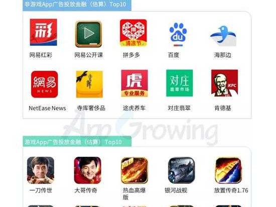 汇川技术那些APP，到底咋个让工厂老师傅们都喊“真香”？