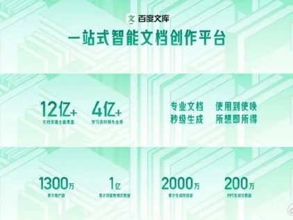 你不晓得那种感觉——明明电脑里头存了几十个G的资料，收藏夹攒了上千条“回头再看”的干货，结果真到用的时候，翻半天啥子都找不到。脑壳痛得很。
