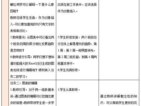 小学信息技术重难点全攻略，家长老师看过来