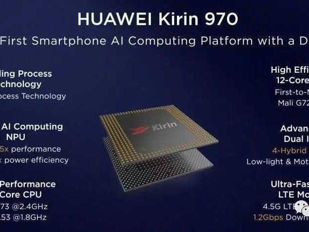 纳米技术不行？别急着下结论，先看看科学家们在头疼什么