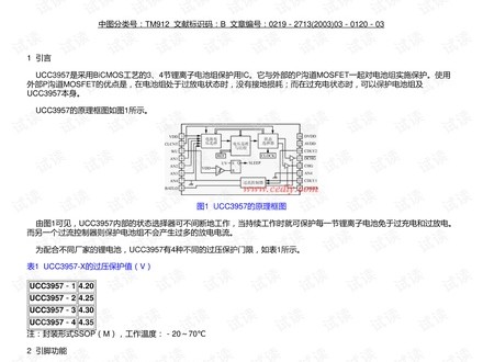 UCC25710保护电路检测实操指南（LED背光照明电源适配，新手入门+专业精准）