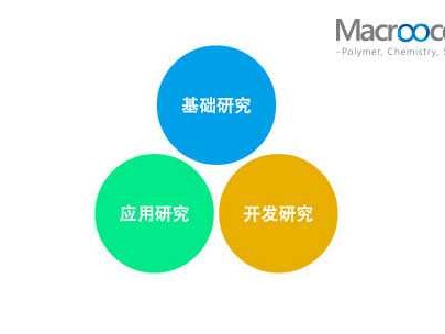床笫之技的千年流变：从江户花魁到AI伴侣的亲密对话
