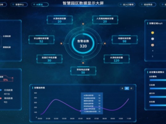 AI视频项目，让你从小白秒变导演的魔法箱