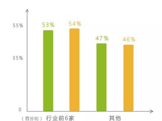 云技术到底咋样了？别慌，这篇掏心窝子的实话给你整明白