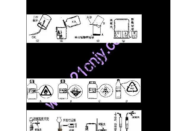 镐类化学技术那些事儿：从实验室到咱身边的大应用
