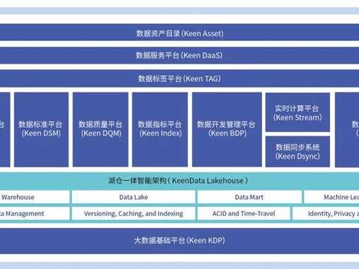 工程管理遇上人工智能：工地来了位“最强大脑”