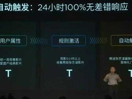 人工智能星骰准确性大