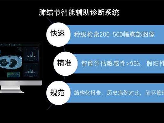 AI影像产品帮你搞定创作难题 创意轻松变现