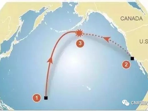 中段防御技术深度剖析：让你彻底搞懂这门学问