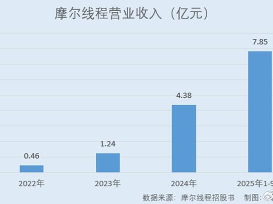 嘿伙计，别光盯着外头那些洋名儿AI画画工具了！咱自家的图形AI国产军团，早就不声不响地搞出了不少名堂，用起来那叫一个“熨帖”